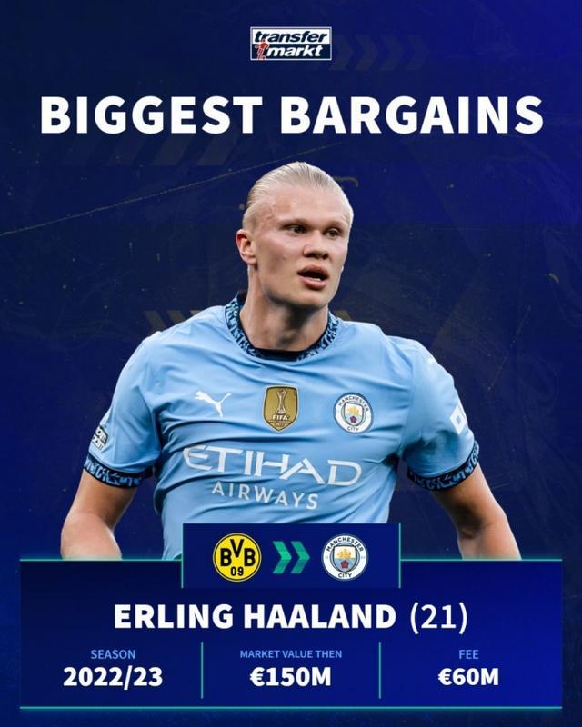 图片报：曼联、曼城&阿森纳在关注法兰克福后卫纳撒尼尔-布朗