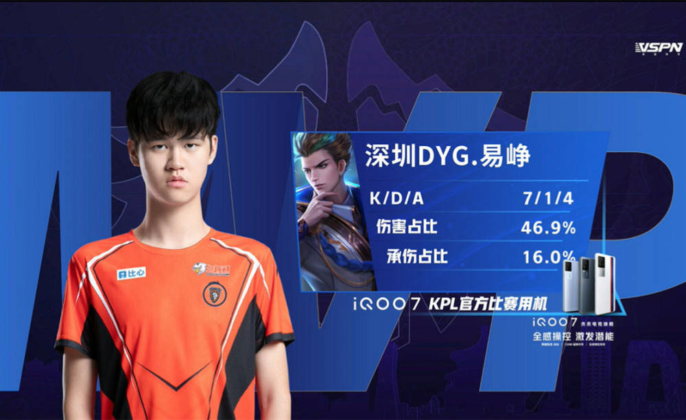 找到了奥萨 找到了奥萨